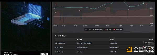 一文详解 Parallel 如何走出 GameFi Ponzi 怪圈8 一文详解 Parallel 如何走出 GameFi Ponzi 怪圈8