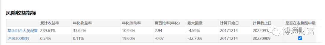 基金公司排行榜2020年前十名（2020年前10名基金公司）8