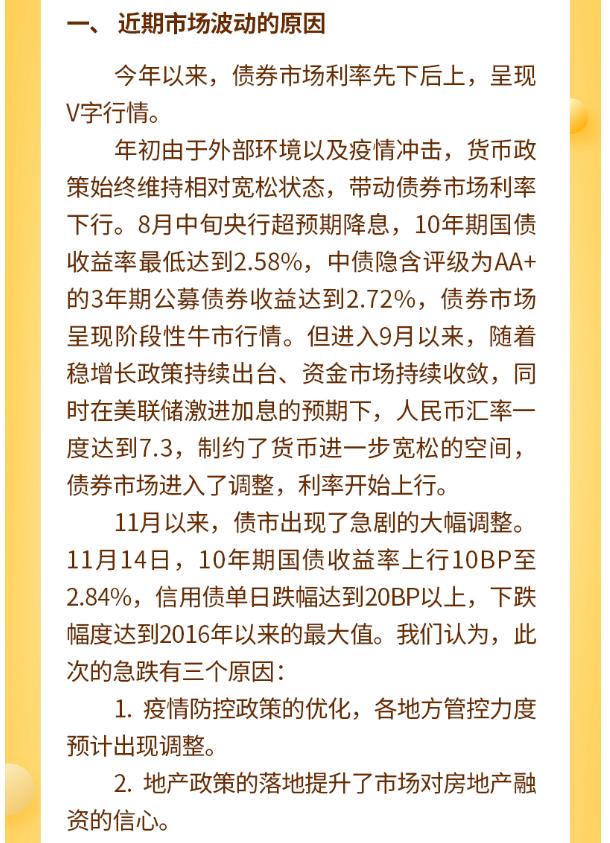 基金理财赎回(基金理财赎回星期几划算)