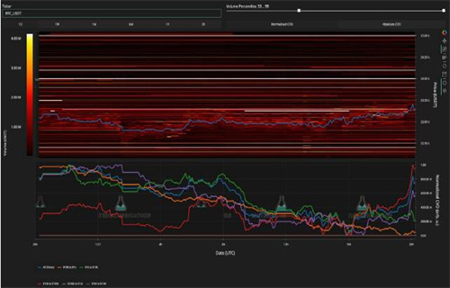 随着BTC价格接近5个月来的最佳每周收盘价 比特币的目标是25000美元1