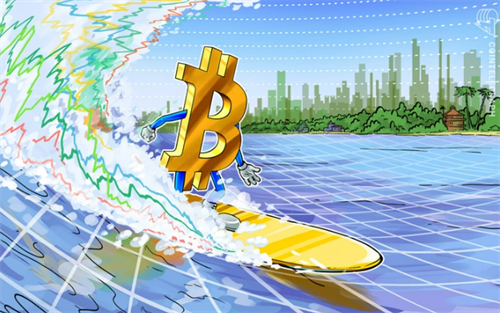 手机数字货币交易平台 十大手机数字货币交易平台