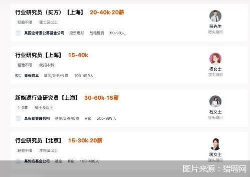 泓德基金管理有限公司招聘（泓德基金总部在哪里）