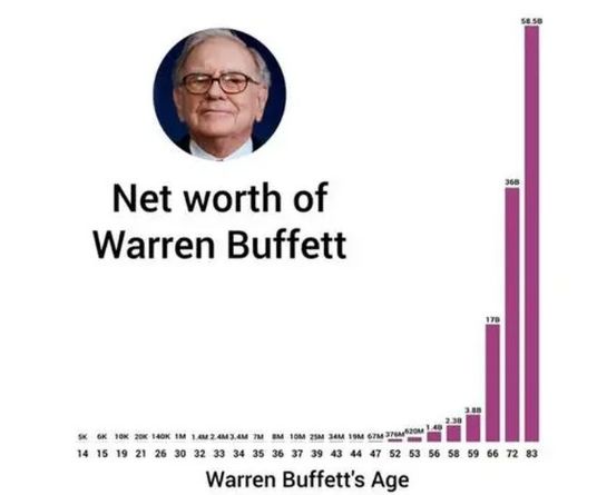 手机银行买基金可靠吗（手机银行可以直接买基金吗）3