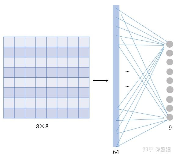 cnn是什么（bbc和cnn是什么）9