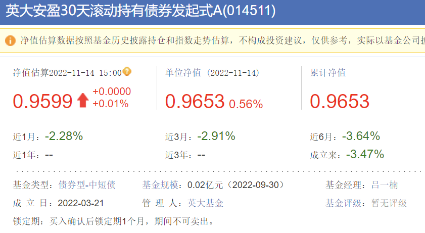 债券基金怎么收费（债券基金交易费用）