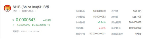 shib币价格今日行情价格是多少 shib币价格今日行情在哪里看