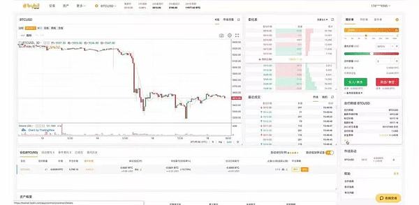 Bybit是什么平台？Bybit数字货币交易所介绍