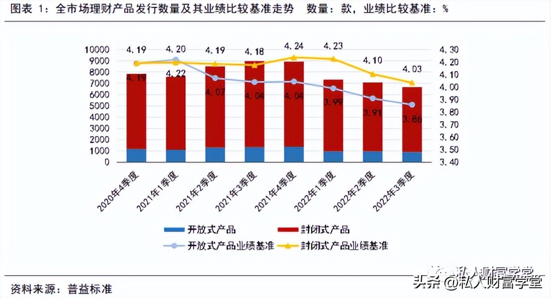 哪个理财软件收益高又安全可靠（理财app哪个收益高安全）1