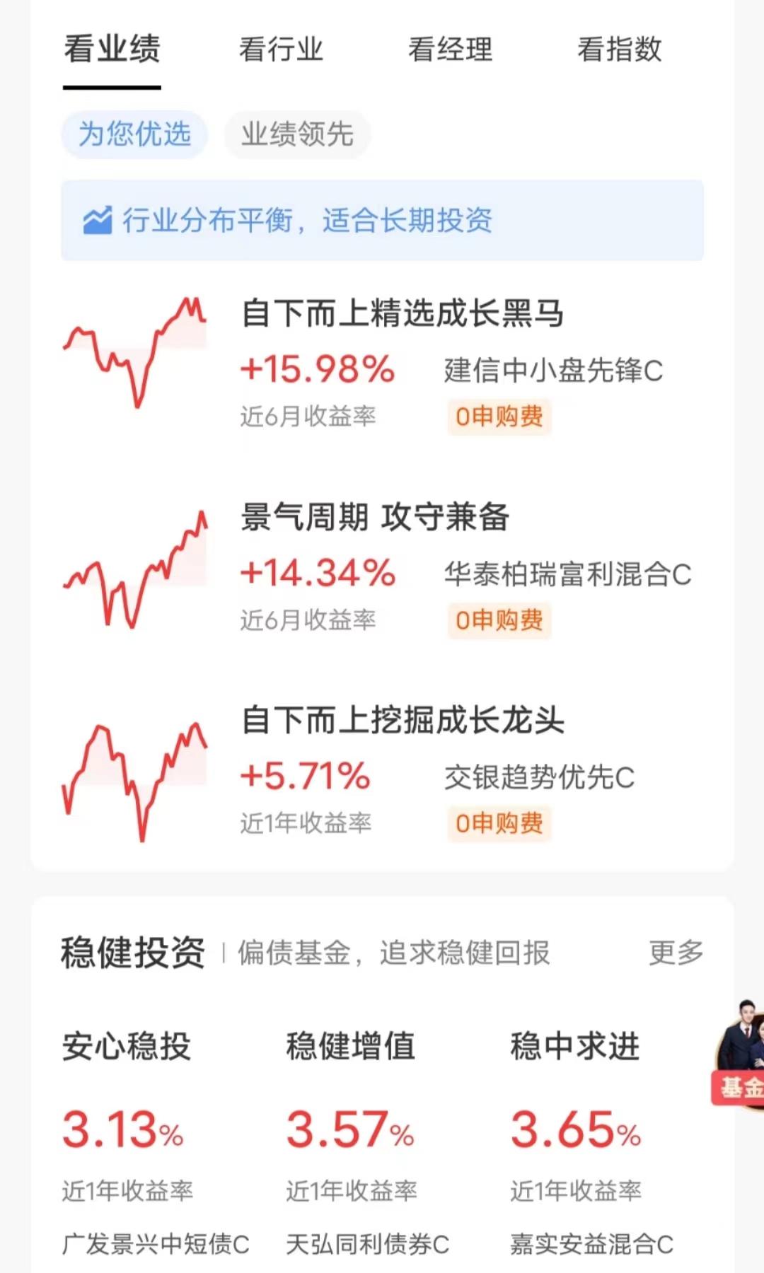 基金买入0费率的有哪些（什么基金买入0费率）
