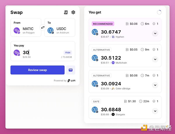 市场触底反弹后 有哪些项目的空投值得关注？3