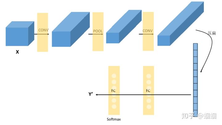 cnn是什么（bbc和cnn是什么）8