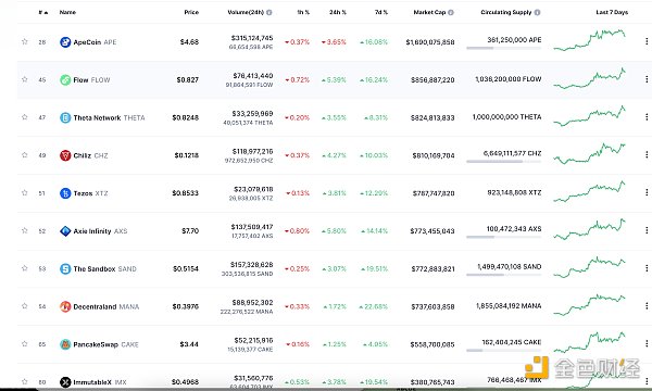 区块链日报 | 美国司法部调查Sabre Labs创始人9