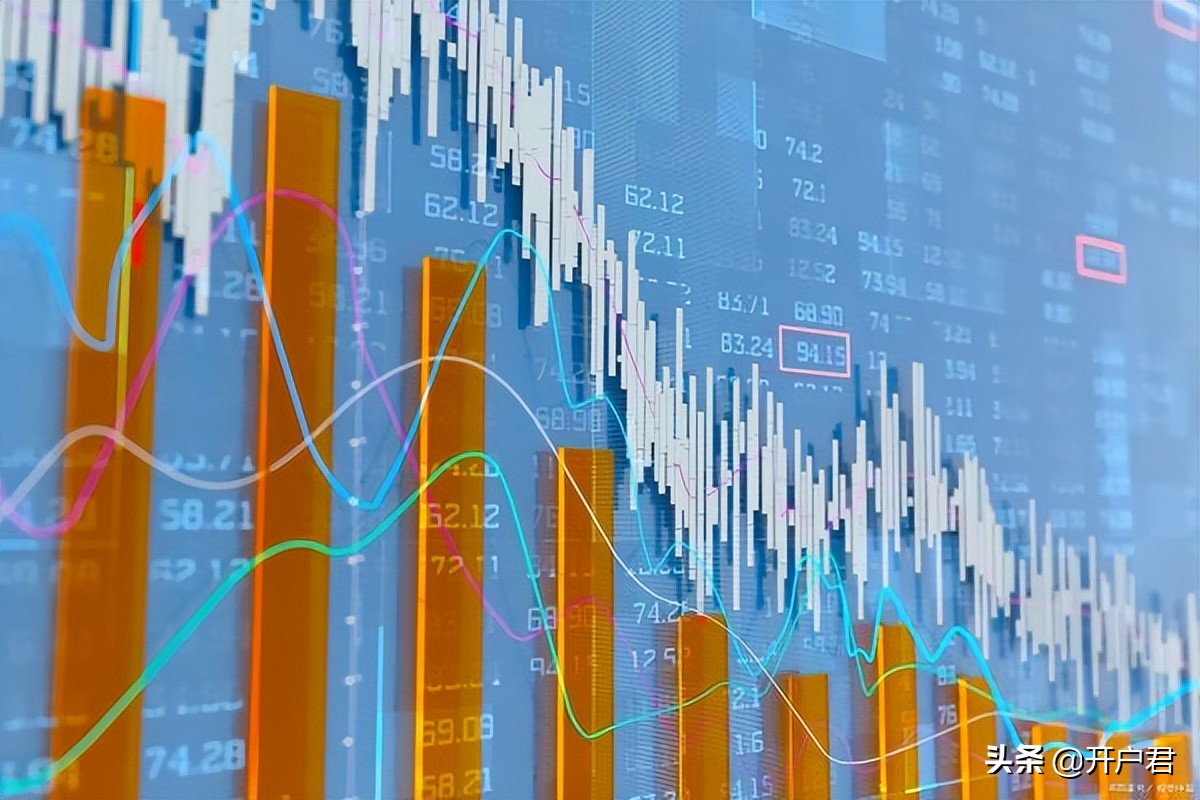 什么app股票开户（什么app股票开户最好）1