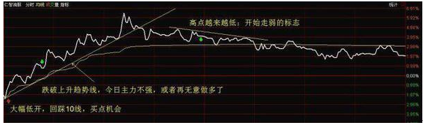 t十0是什么意思啊