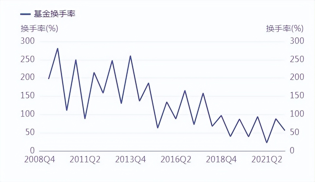 富国中证红利指数增强基金（富国中证红利指数增强基金(161017)）