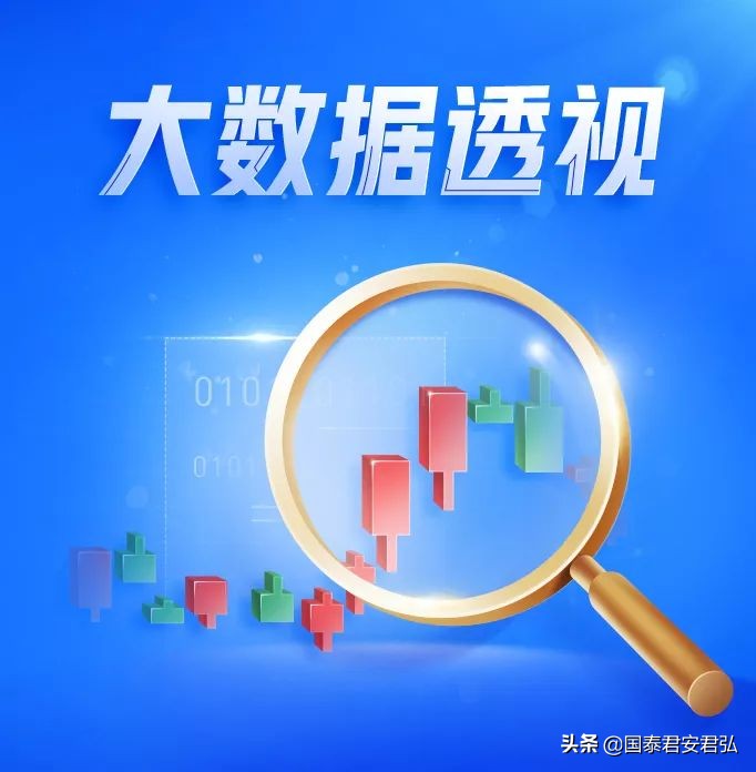 高送转股票什么时候买最合适(股票年底高送转什么时候开始炒作)