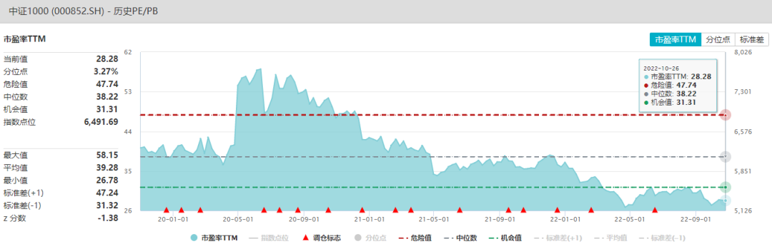 增强型指数基金适合什么投资者（增强型指数基金适合什么投资者买）