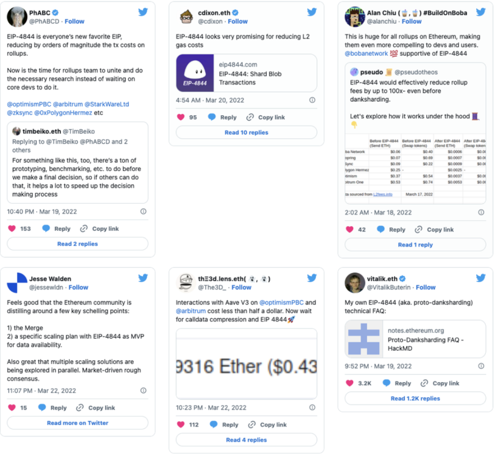 Foresight Ventures：以太坊迈向 full sharding 的第一步，EIP-4844 全面解析