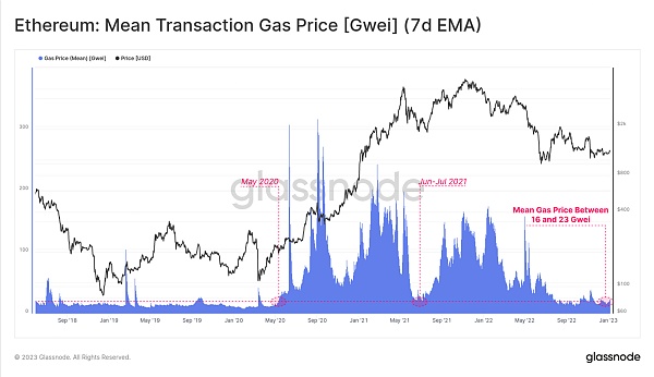 山雨欲来:潜在的市场动荡是否即将爆发8 山雨欲来:潜在的市场动荡是否即将爆发8