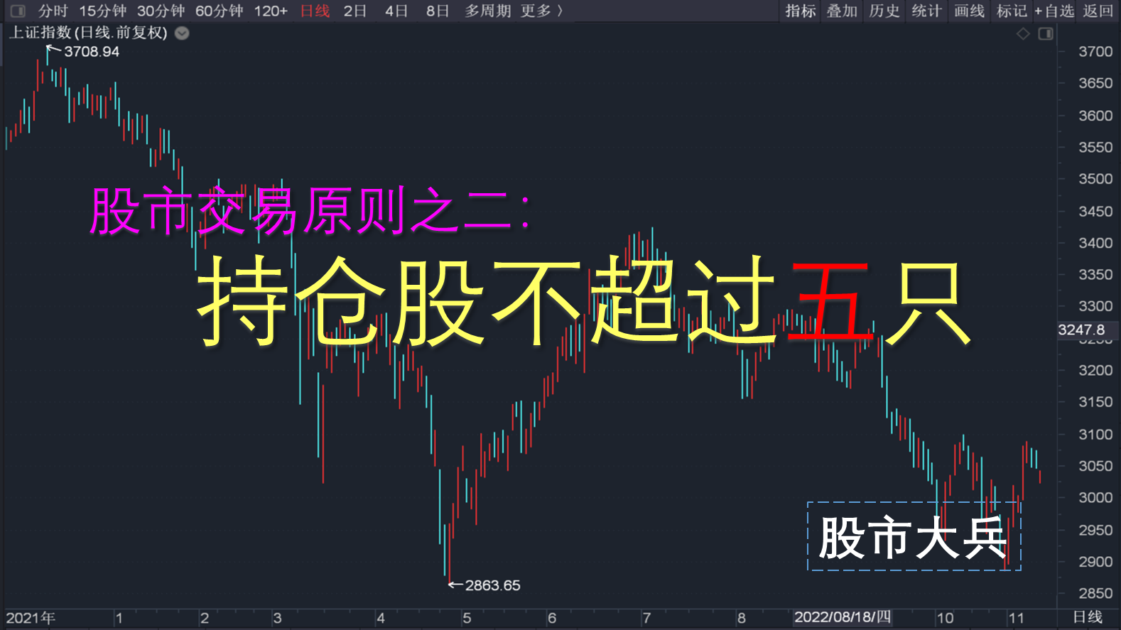 买基金买多少只才是最好的（买基金买多少只才是最好的筹码）