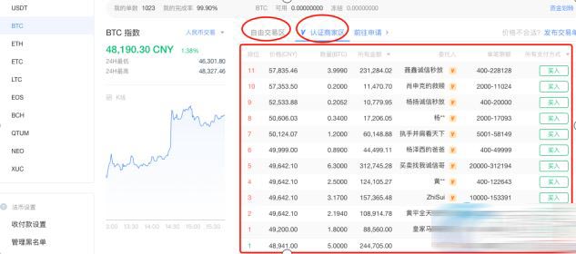 okex如何提现?okex提现详细图文教程插图 okex如何提现?okex提现详细图文教程