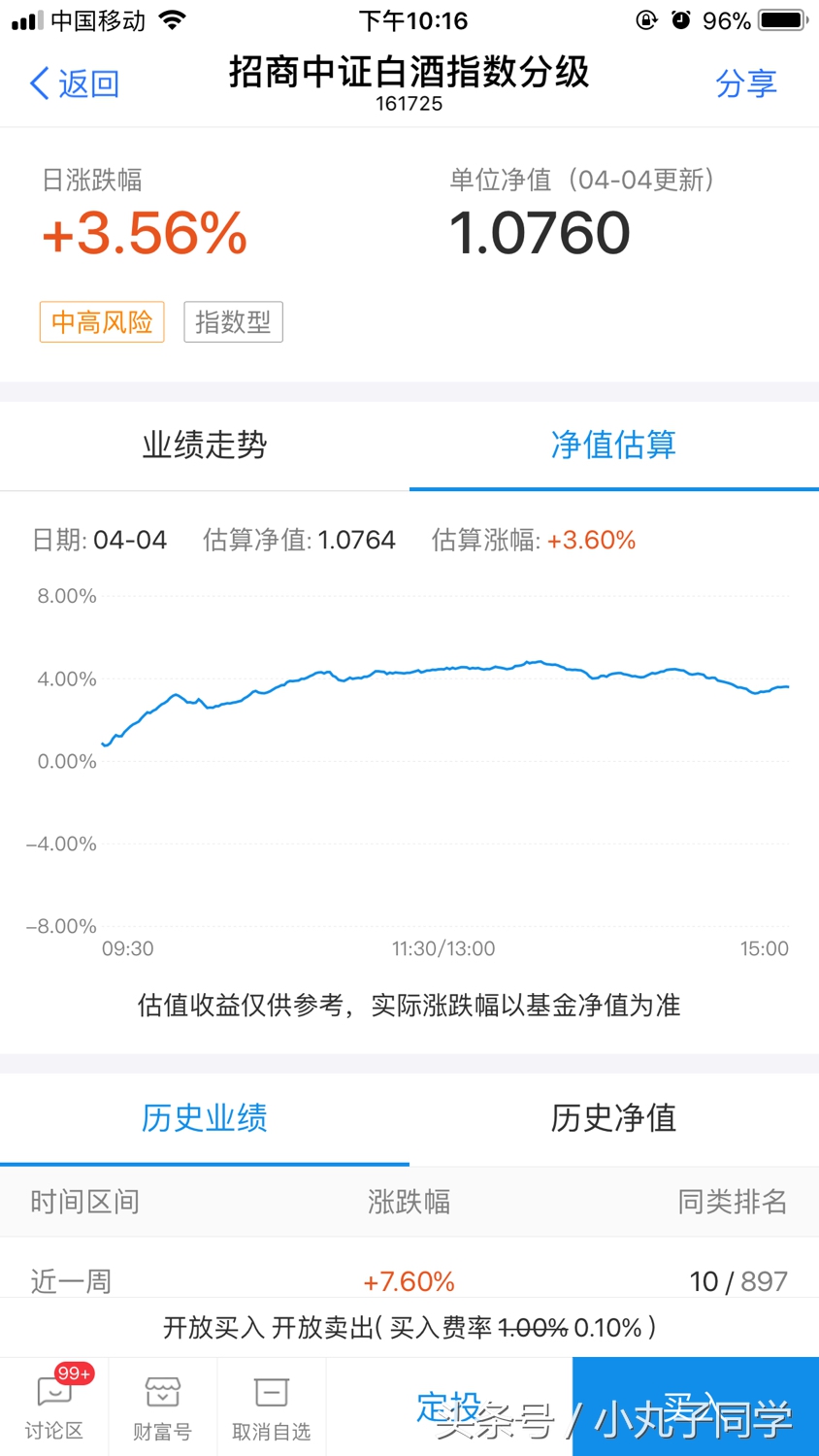 手机怎么买基金（手机怎样买基金）1