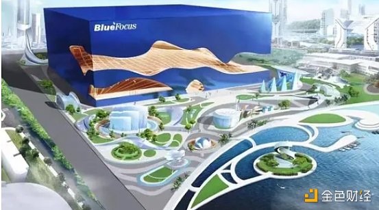 盘点2022年元宇宙十大热词9 盘点2022年元宇宙十大热词9