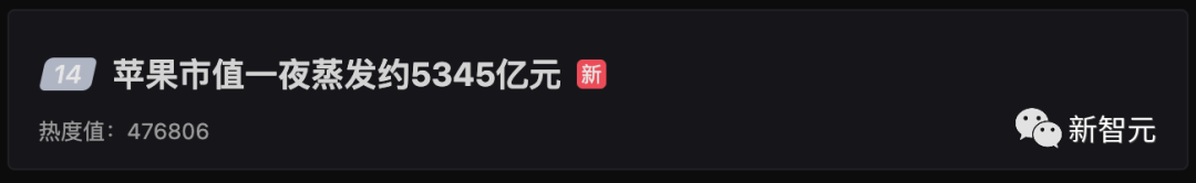 苹果2万亿美元市值一夜崩塌!AR/VR或是救命丸,最全头显爆料来了1 苹果2万亿美元市值一夜崩塌!AR/VR或是救命丸,最全头显爆料来了1