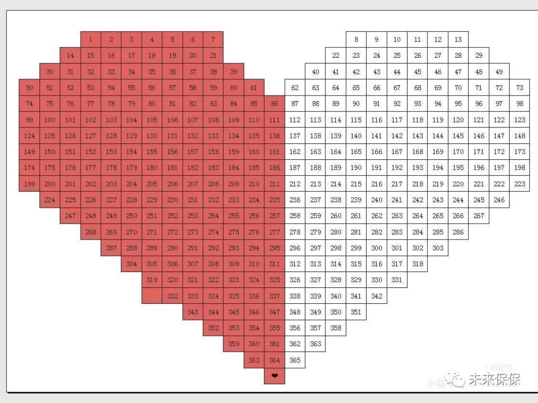 如何入门理财（投资理财如何入门）