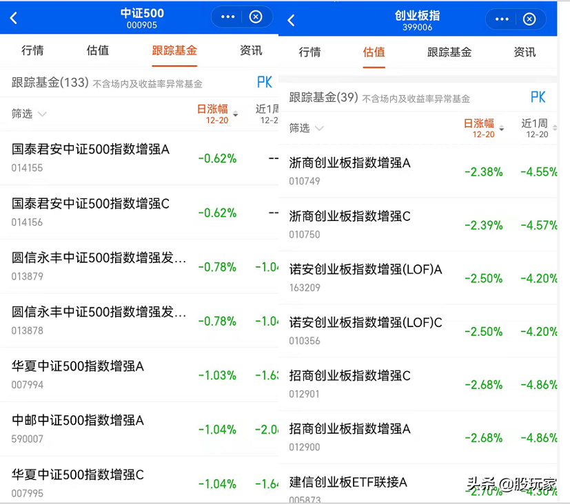 买基金入门知识（新手买基金入门知识）