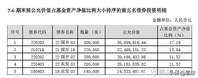 购买债券的方法和技巧（购买债券的方法和技巧是什么）