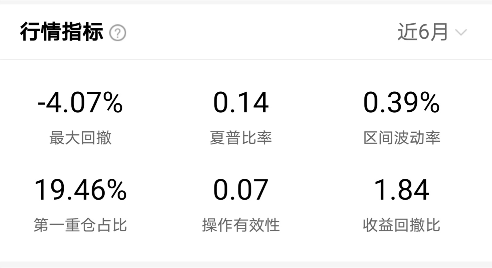基金账户图片(基金账户图片高清)