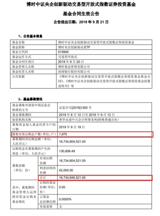 富国中证央企创新驱动（富国中证央企创新驱动007809）