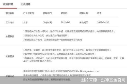 泓德基金管理有限公司招聘（泓德基金总部在哪里）