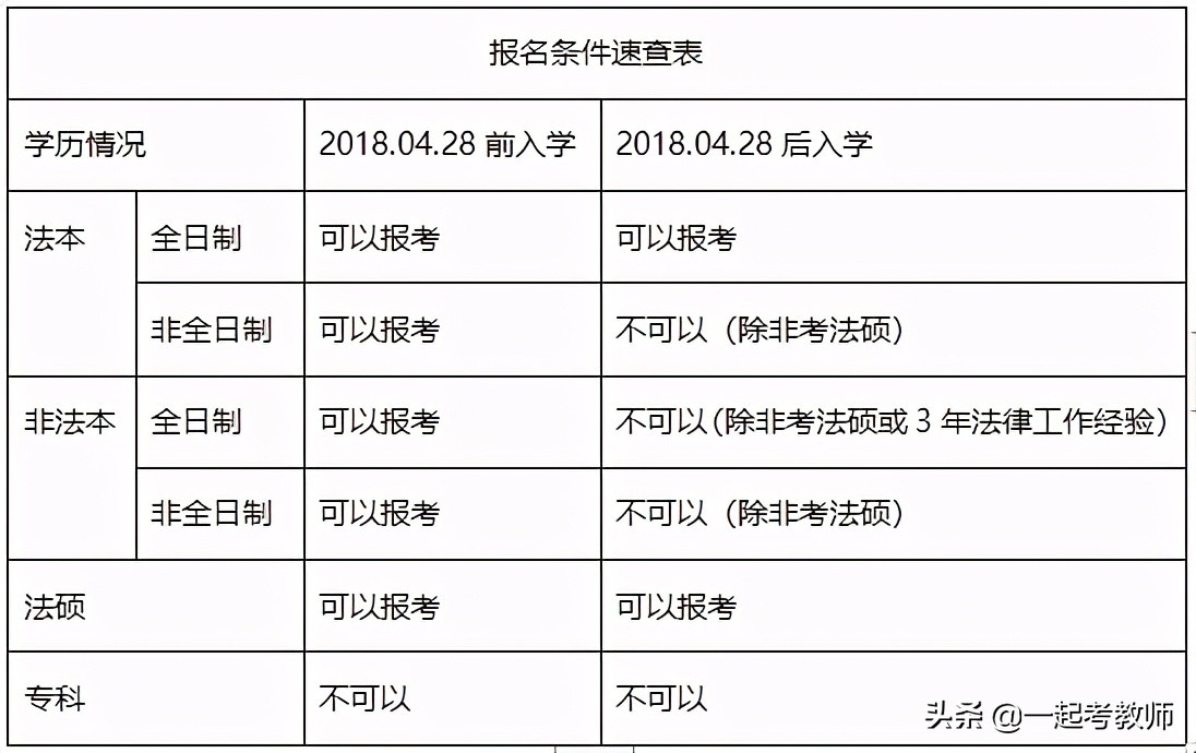 含金量高的证书（适合女生考的含金量高的证书）