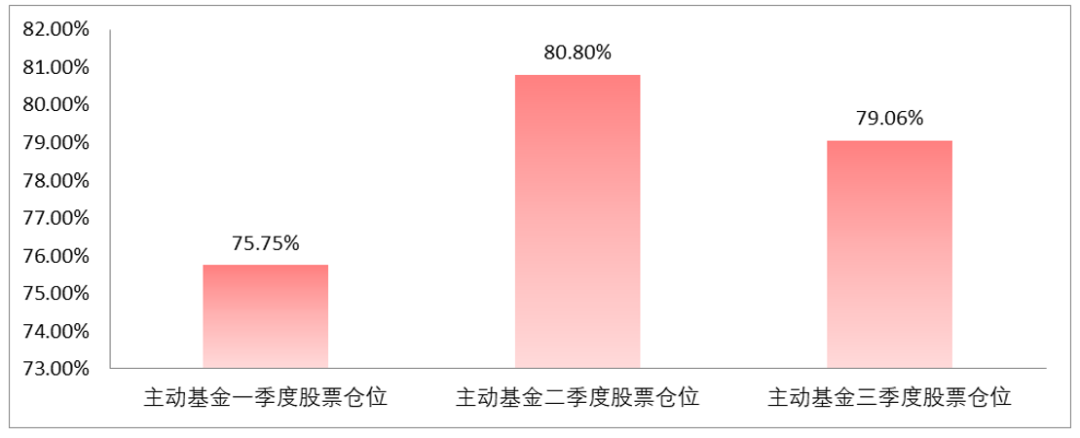 公募基金基础知识（公募基金基础知识考试）