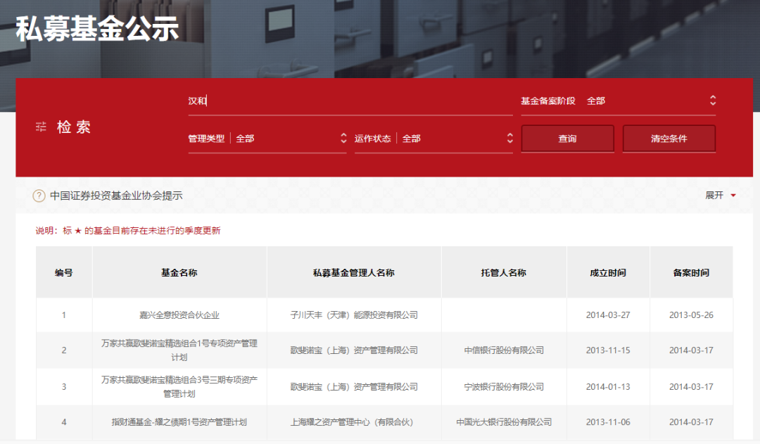 阳光私募基金是不是绝对安全(阳光私募基金指的是什么)