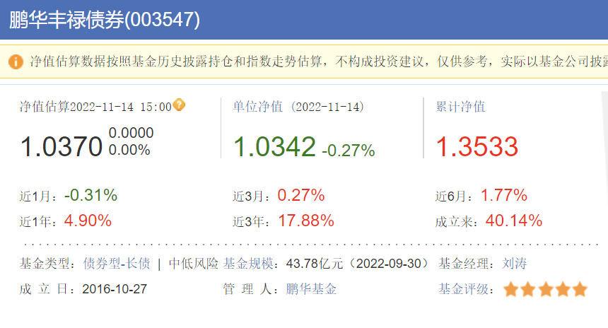 债券基金怎么收费（债券基金交易费用）