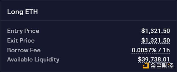 GMX 会在牛市中崩盘吗？10