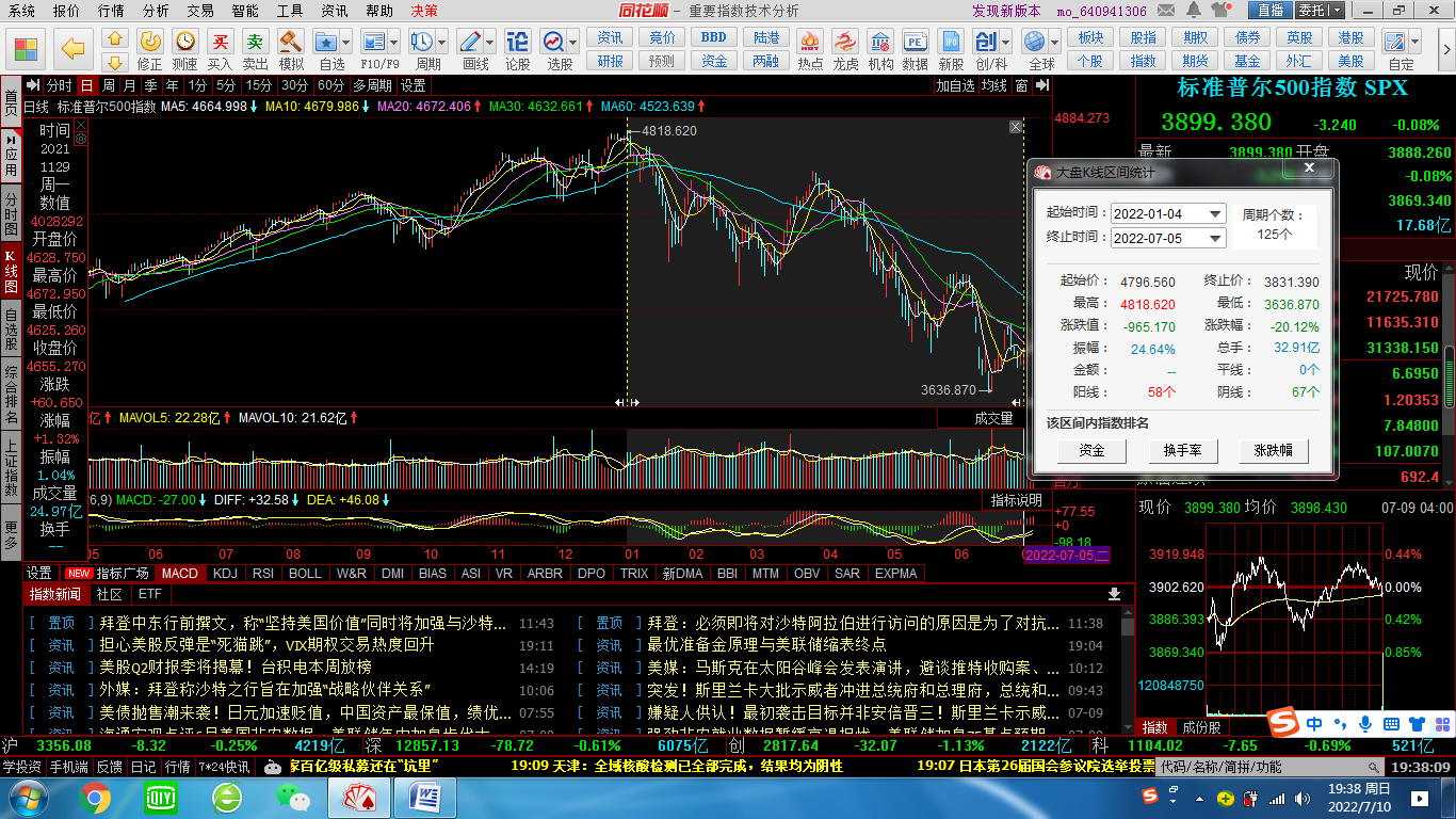 一万元买基金还是股票（一万块钱买基金还是股票）