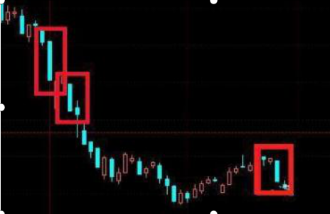 开盘前15分钟集合竞价如何交易（早盘15分钟的集合竞价能成交吗）