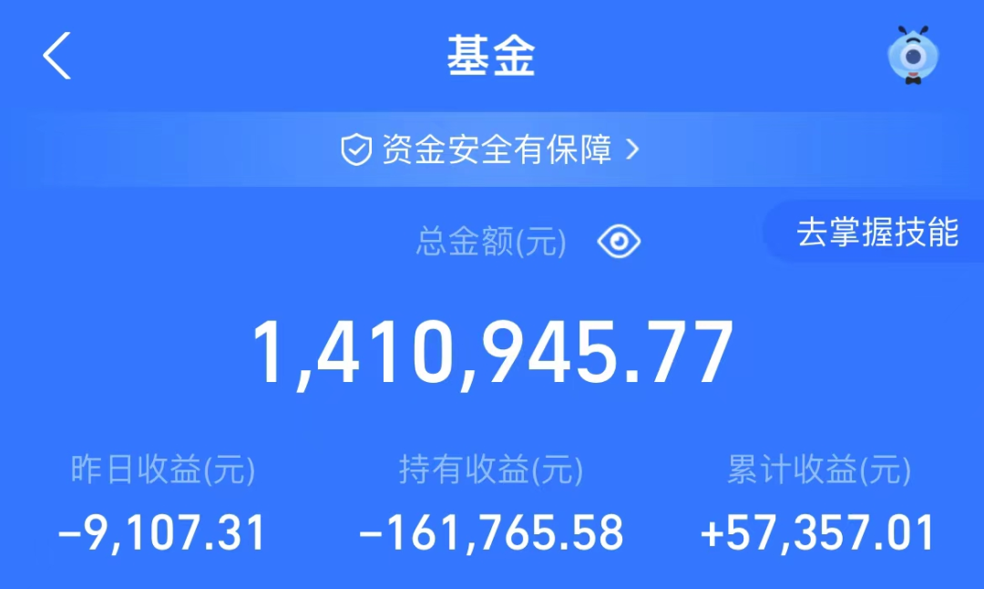 基金怎么无法全部卖出（基金无法卖出怎么办）