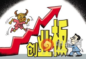 创业板怎么开户（创业板权限怎么开通）