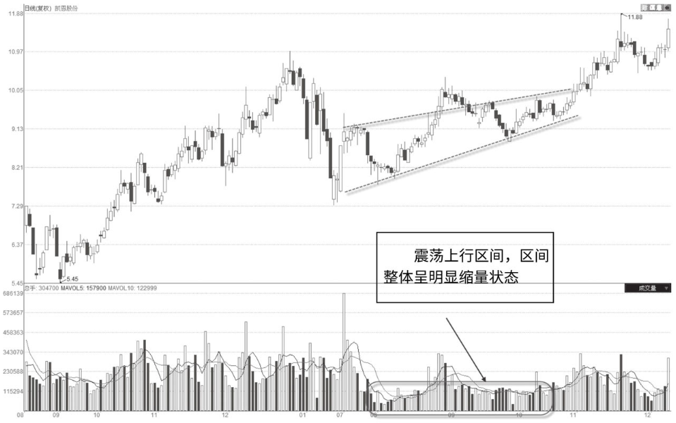涨停板封不住第二天会大跌吗（没封住涨停板的股票第二天会涨停吗）