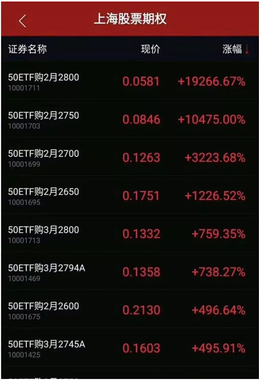 私募基金如何运作盈利（私募基金如何运作盈利模式）