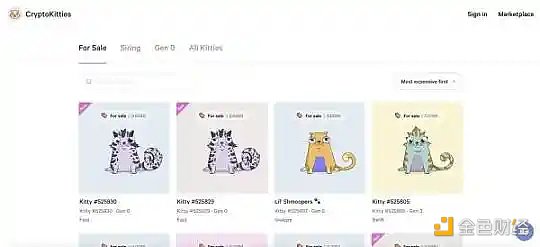 NFT市场简史：从单一专有到百花齐放 跨越10年的NFT交易演变13