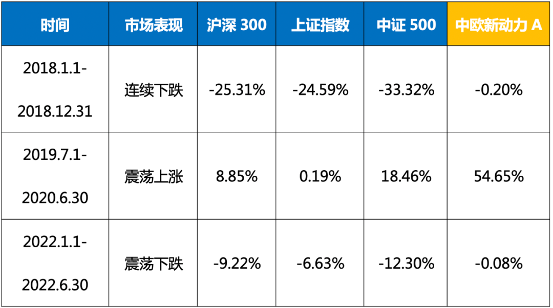 如何投资基金书籍(投资基金书籍推荐)插图1 如何投资基金书籍(投资基金书籍推荐)