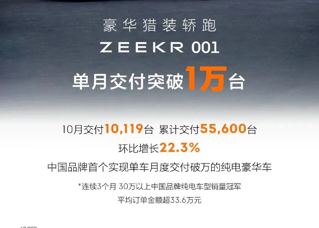 最便宜的车（最便宜的车保险一年交多少钱）