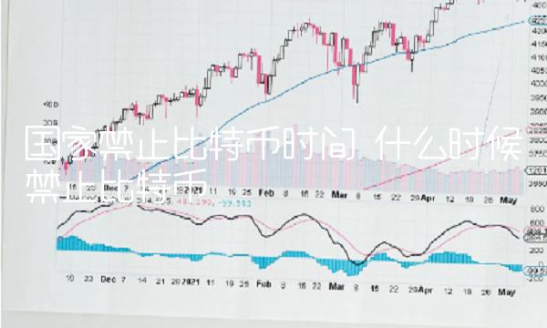 国家禁止比特币时间 国家禁止比特币时间