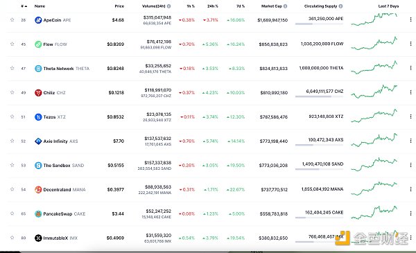区块链日报 | 美国司法部调查Sabre Labs创始人7